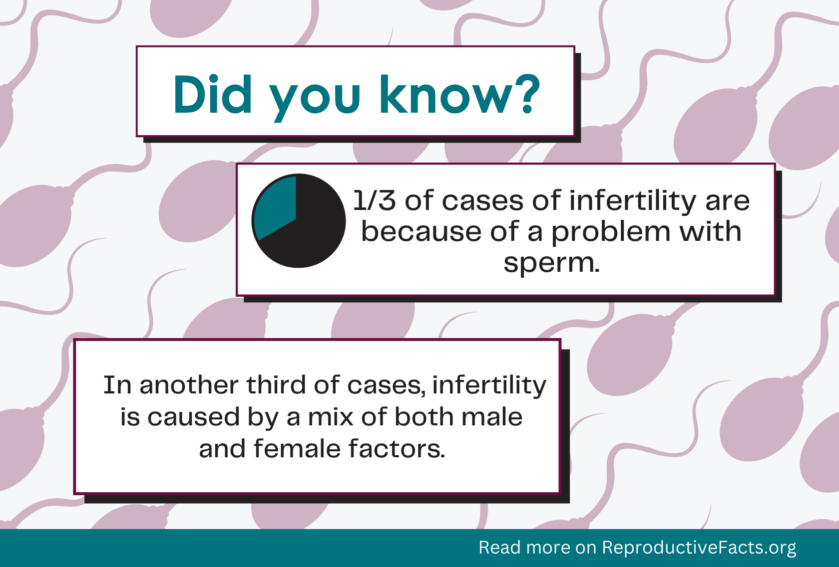 Male and Female Infertility Graphic.png