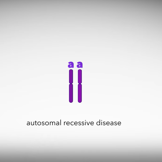 sutosomal recessive disease