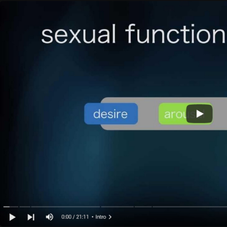 Sexual health video graphic