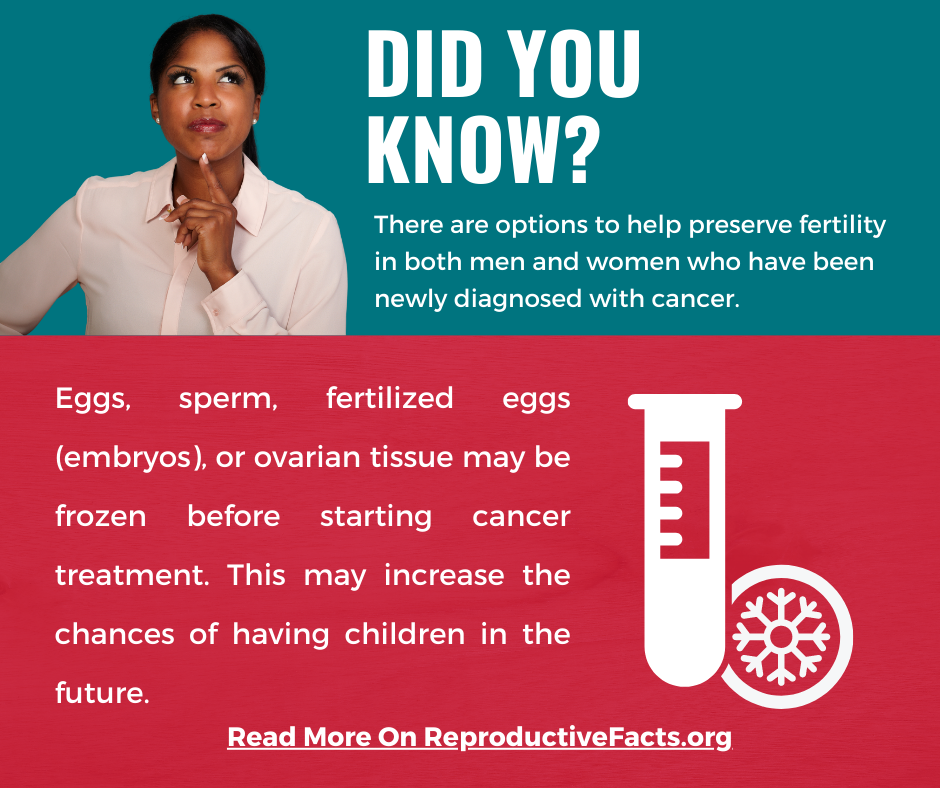 There are options to preserve the fertility of men and women  undergoing cancer treatment