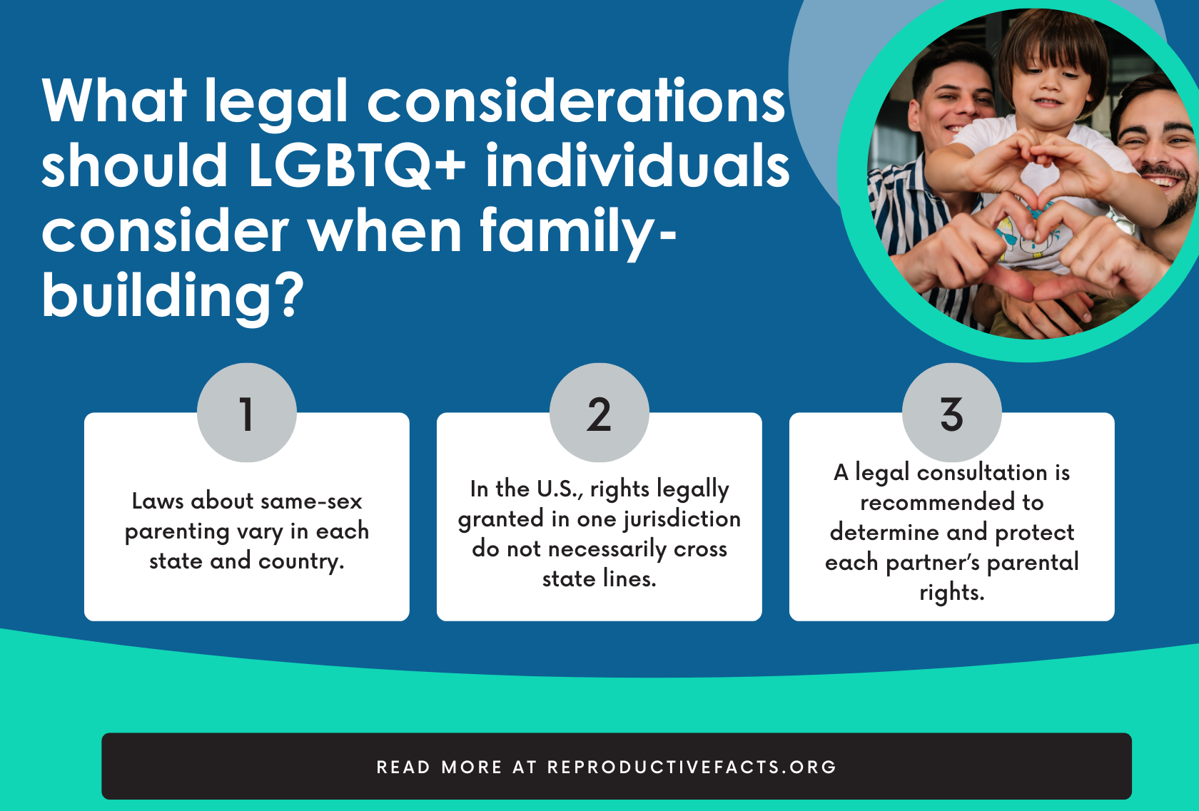 LGBTQ Considerations Family Building 2.png