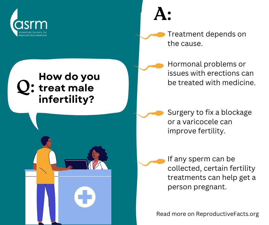 how do you treat male infertility