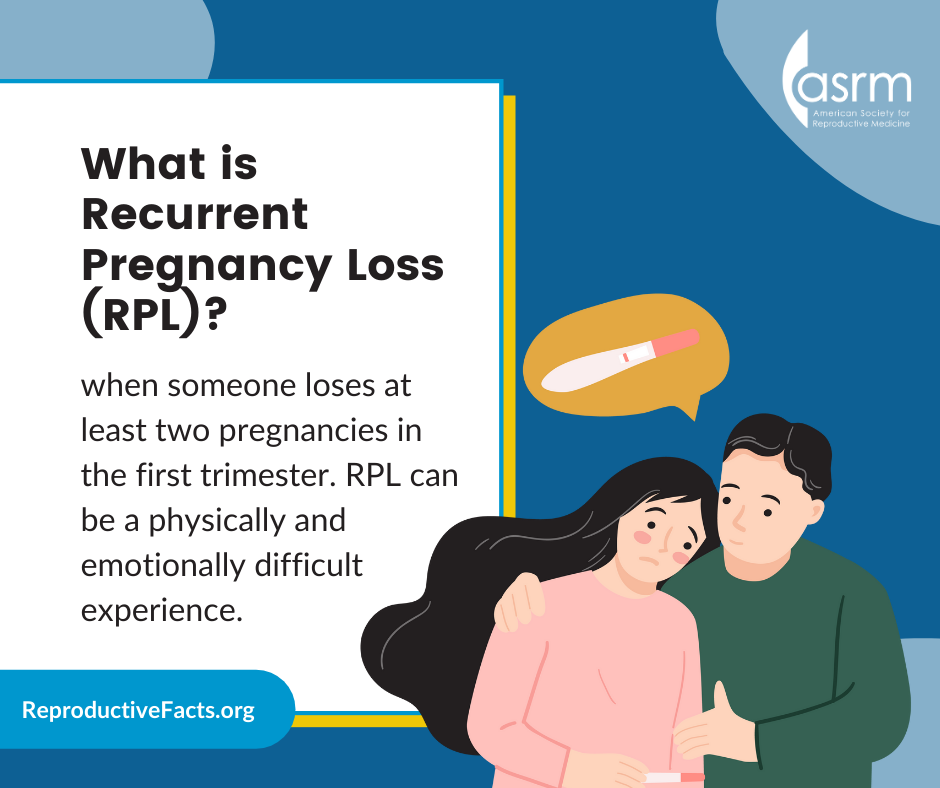 What is recurrent pregnancy loss 