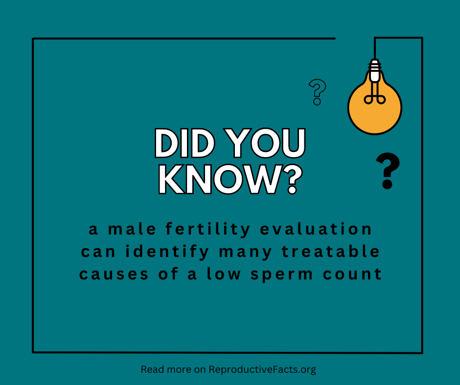 DYK  Sperm Count Testing Male Infertility.png